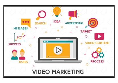 Video Marketing | MTB Strategies