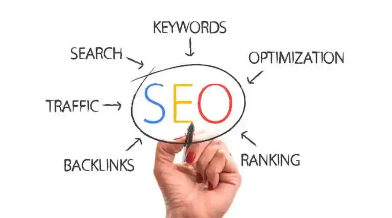 SEO vs. SEM: The Difference & Which is Better?